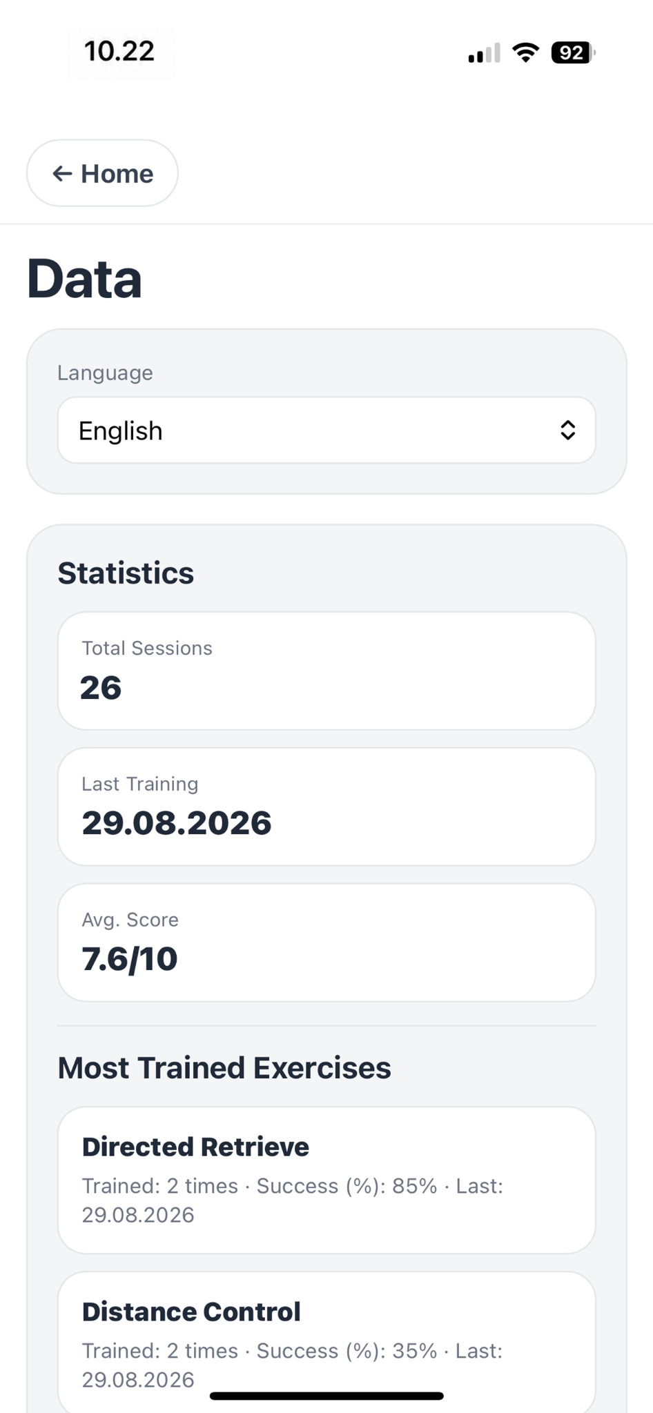 Training statistics